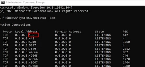 What's Network Redundancy?